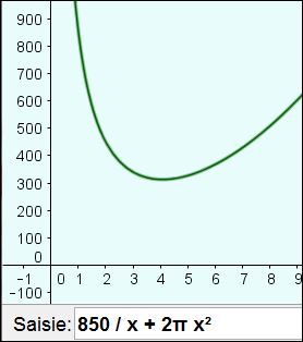 exercice de maths pour dm 