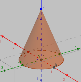 le cone de revolution
