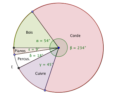 exo math