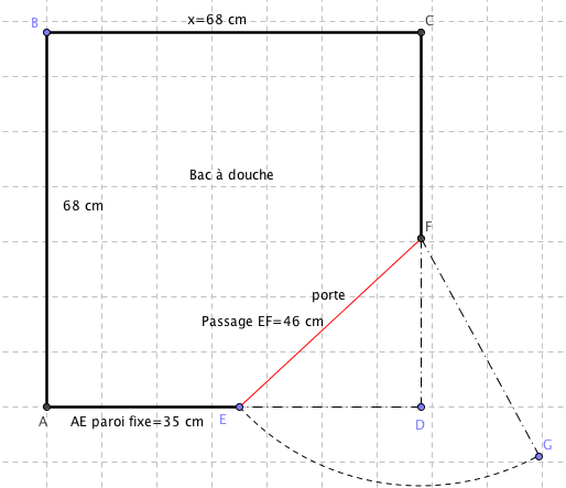 probl�me de g�ometrie
