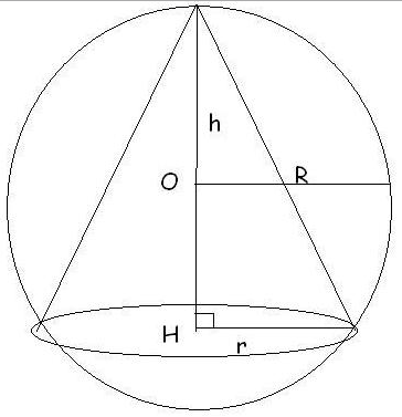 c�ne de r�volution
