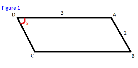 Exos trigo 1re S, fiche à compléter