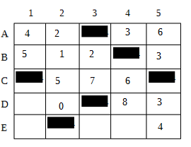 DM de math�matique les calcules