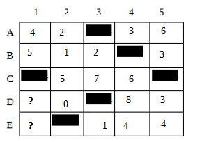 DM de math�matique les calcules