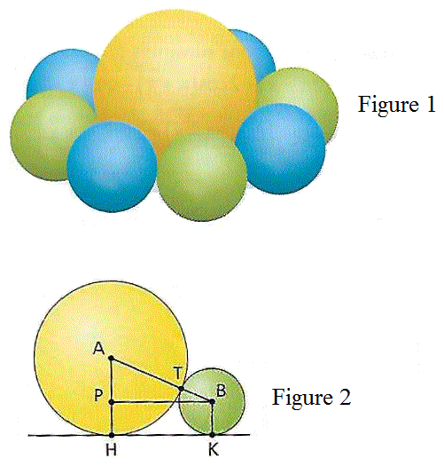 trigonométrie