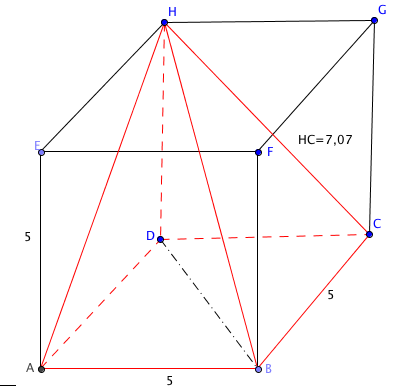 Pyramide