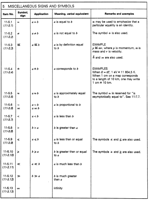 Signe Mathematique Forum Mathematiques Autre Autre 698969 698969