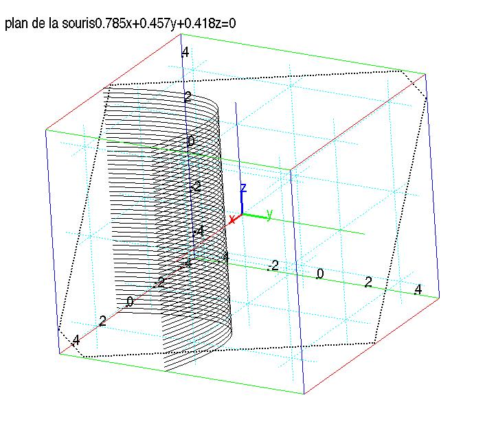 equidistance point et droite dans R3