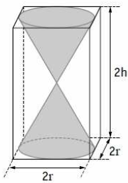 cone de revolution
