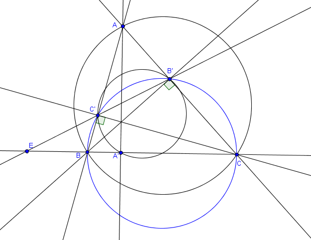 cercles et alignements de points