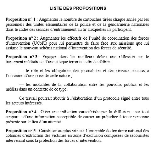 LOIN des MATHEMATIQUES