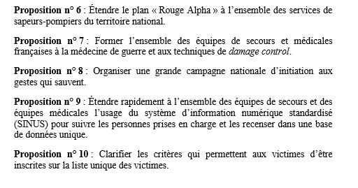 LOIN des MATHEMATIQUES