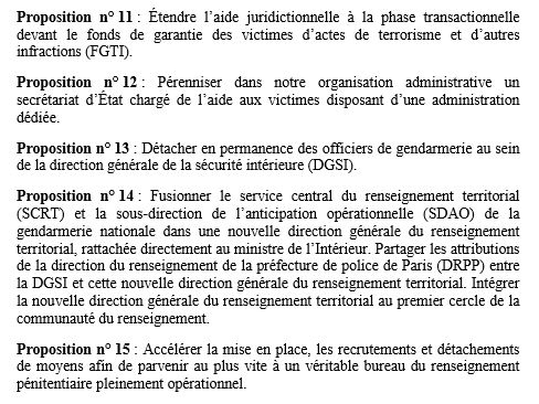 LOIN des MATHEMATIQUES