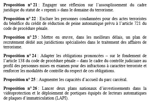 LOIN des MATHEMATIQUES