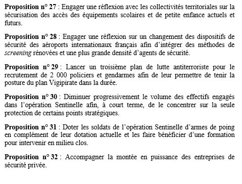 LOIN des MATHEMATIQUES