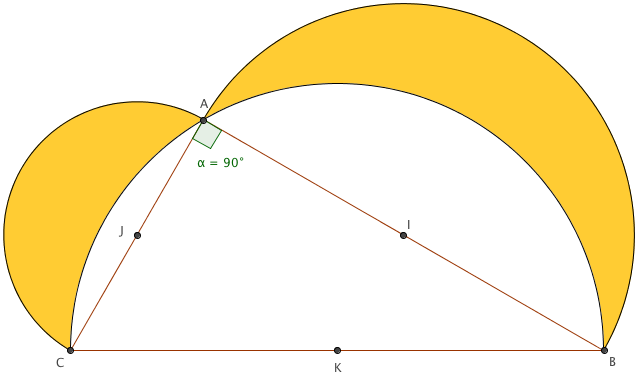 les lunules d\'hyppocrate