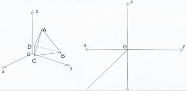 SOS Pyramide et C�ne de r�volution en 3 vues