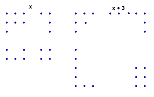 Comment calculer un effectif?