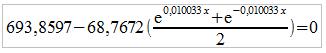 Equation de fonction exponentielle