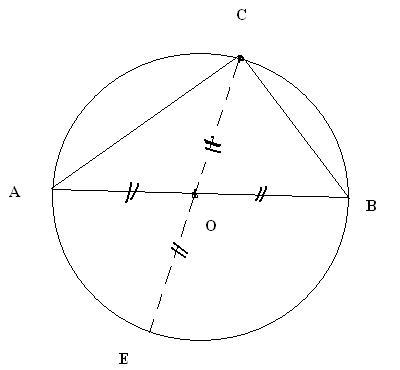 triangle rectangle et cercle