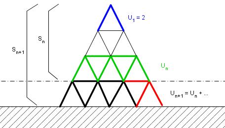 Au Secours Forum Mathematiques Troisieme Autre 7145 7145