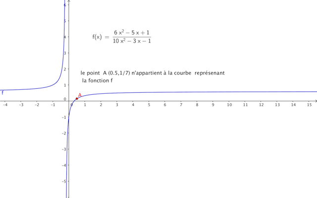 calculer la limite d\'une suite