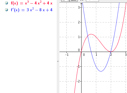 Faut t\'il r�duire des derivers?