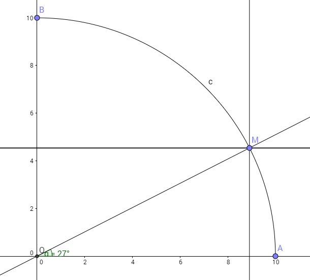 question devoir maison  3e