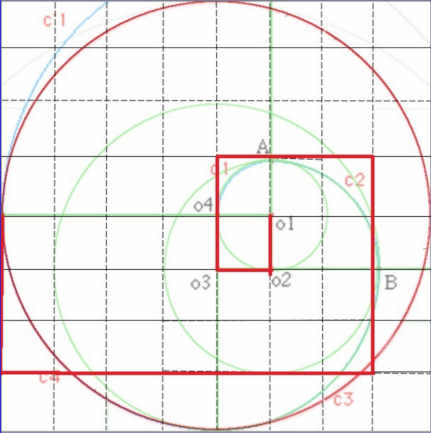 spirale � 4 centres  Carr�e