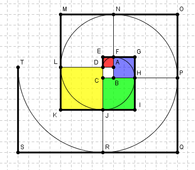 spirale � 4 centres  Carr�e