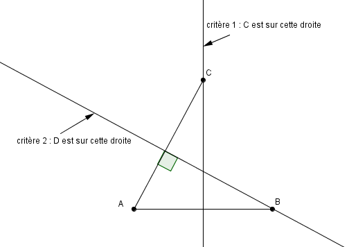 programme de construction