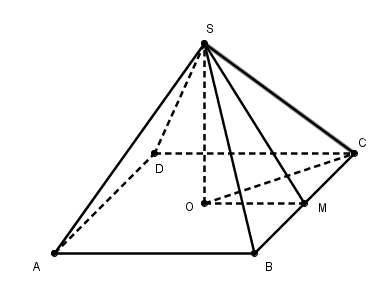 Pyramide