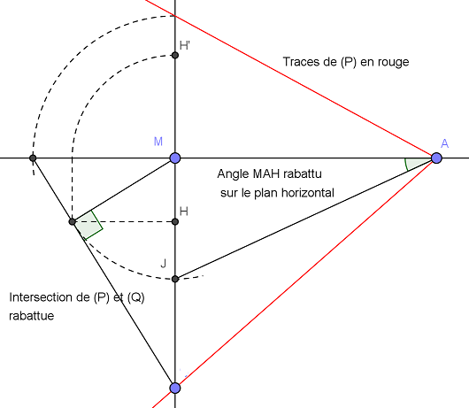 géométrie descriptive ; angle d\'une droite avec \'un plan