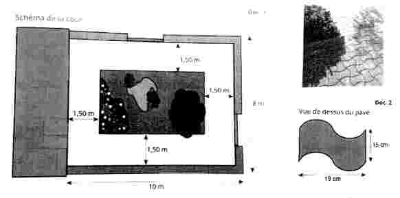 DM sur l\'aire/p�rim�tre