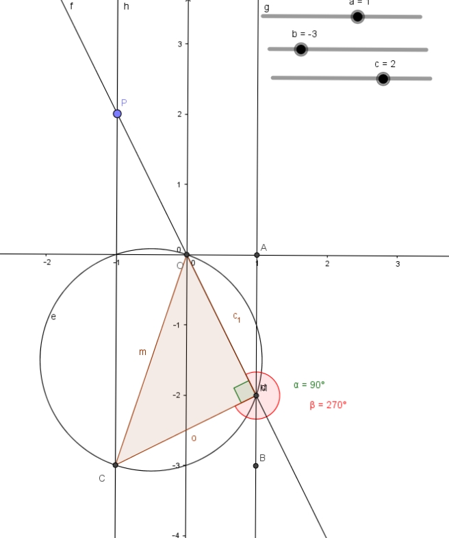�quation second degre