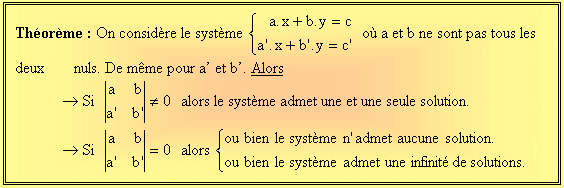 determinant et nombre de solutions d\'un syst�me lin�aire