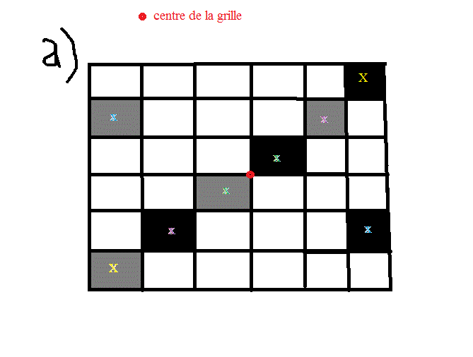 axe et centre de sym�trie d\'une figure