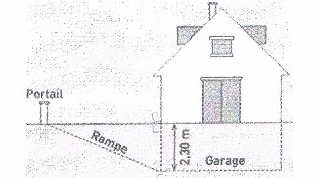 Dm de Maths Trigonom�trie