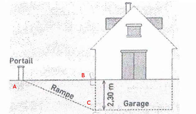 Dm de Maths Trigonom�trie