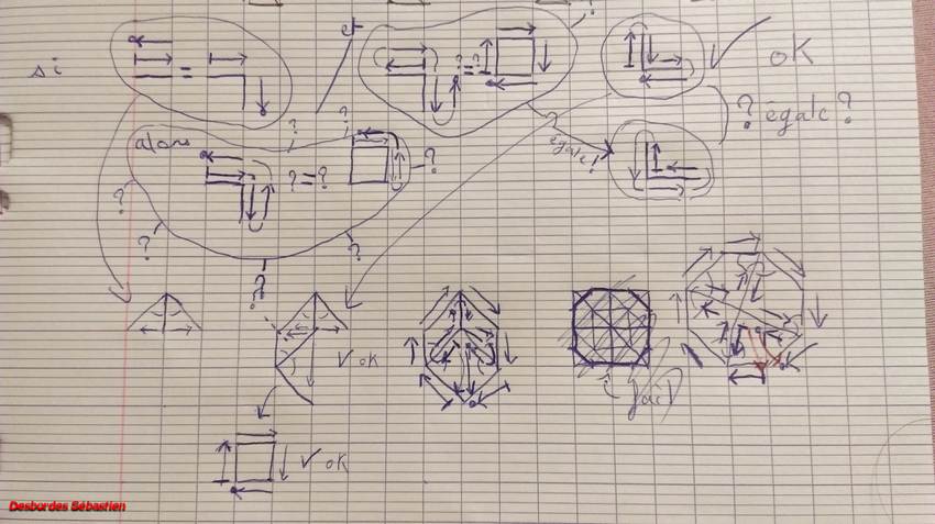 Une nouvelle g�om�trie ?