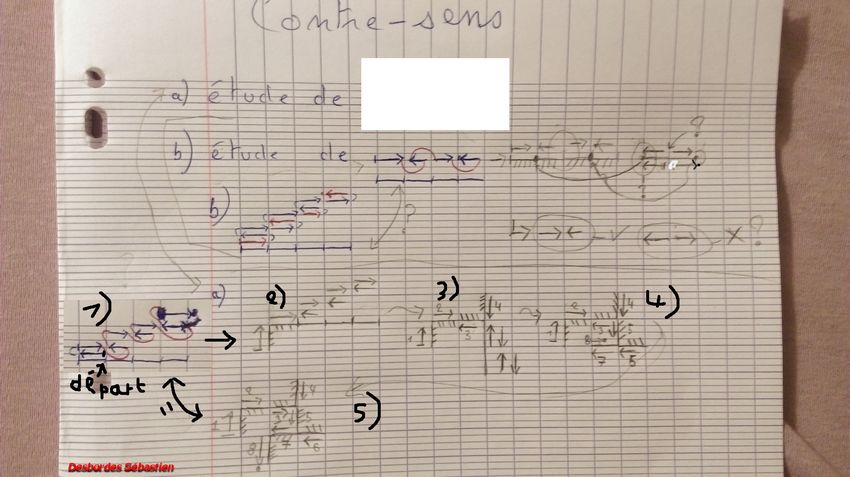 Une nouvelle g�om�trie ?