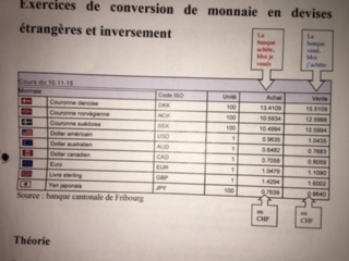 Taux de change