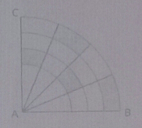 geometrie cercle