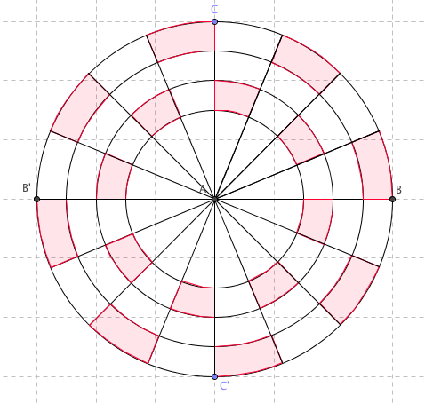 geometrie cercle