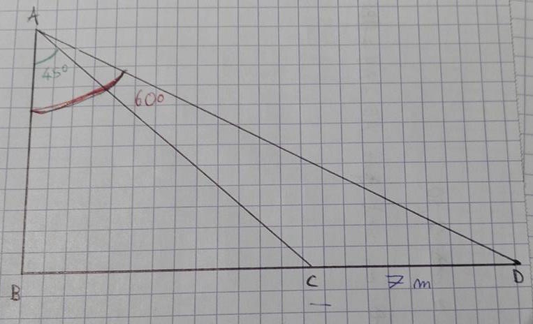 Utilisation cercle trigonomtrique  dans un triangle?