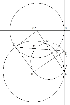 cercles orthogonaux
