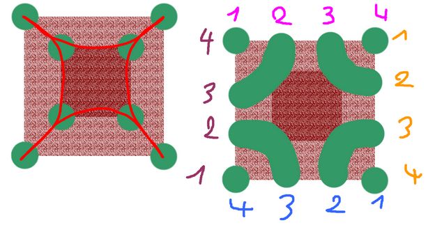 Le carr�  � 8 sous.