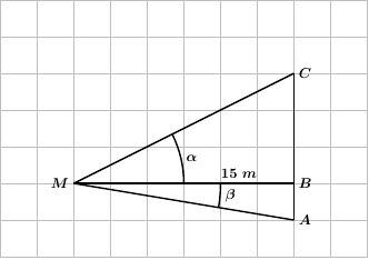 sinus, cosinus et tangente