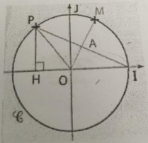 Cercle trigonométrique, calcul des angles