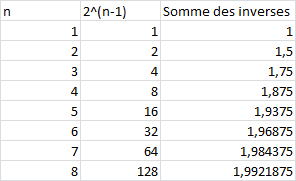 Enigme
